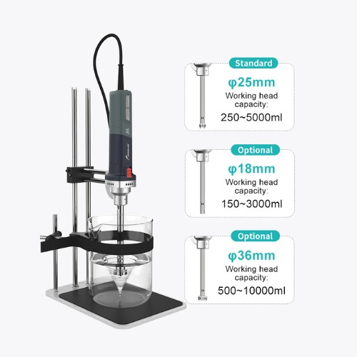 High Speed Homogenizer HZ-300