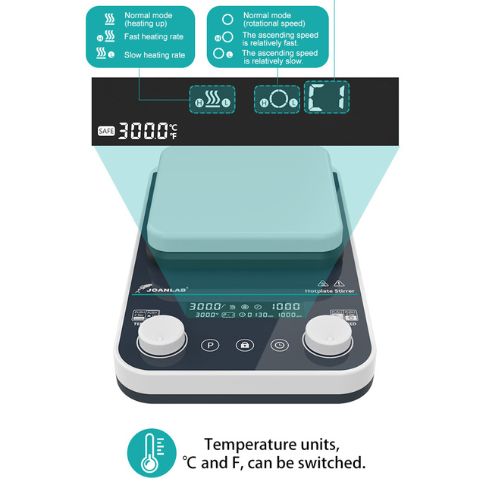 Hotplate Magnetic Stirrer Advanced