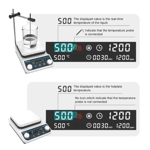 Hotplate Magnetic Stirrer