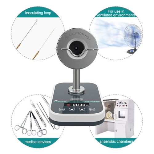 Infrared Loop Sterlizers