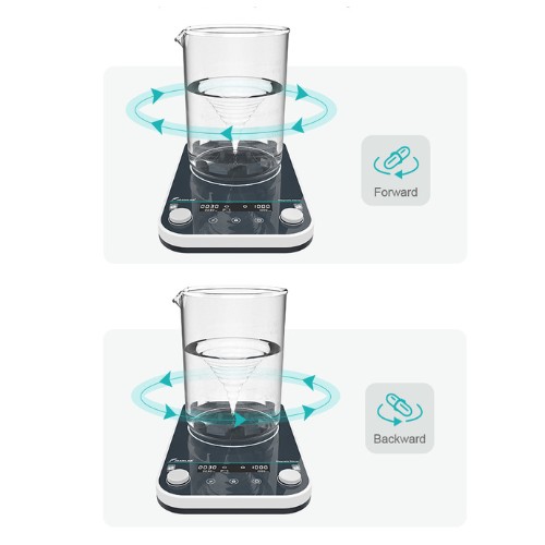 Magnetic Stirrer Advanced