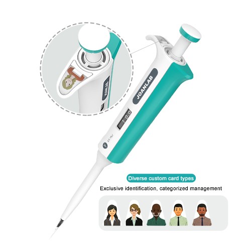 Micropipettes