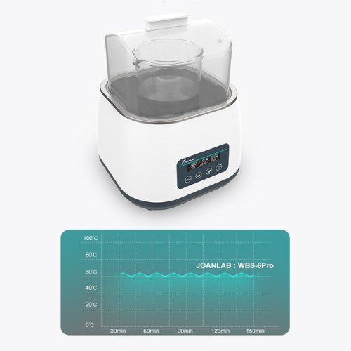 Water Bath WB-S Series